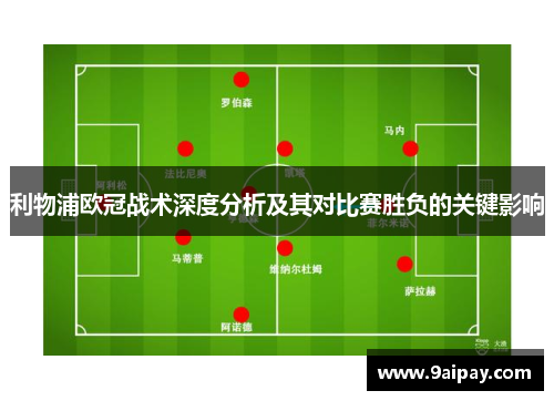 利物浦欧冠战术深度分析及其对比赛胜负的关键影响