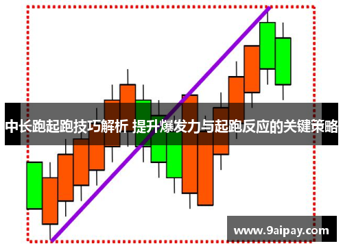 中长跑起跑技巧解析 提升爆发力与起跑反应的关键策略